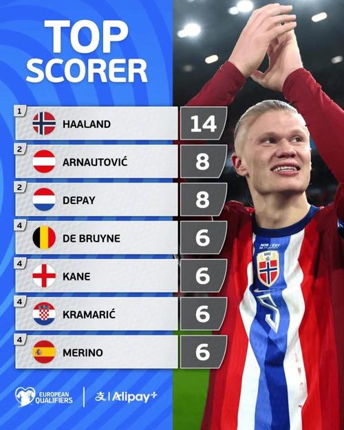 库里：没有追梦和霍福德，我们没有身高和体型优势限制戈贝尔（库里：缺少追梦与霍福德，球队身高体型不占优，难限制戈贝尔）